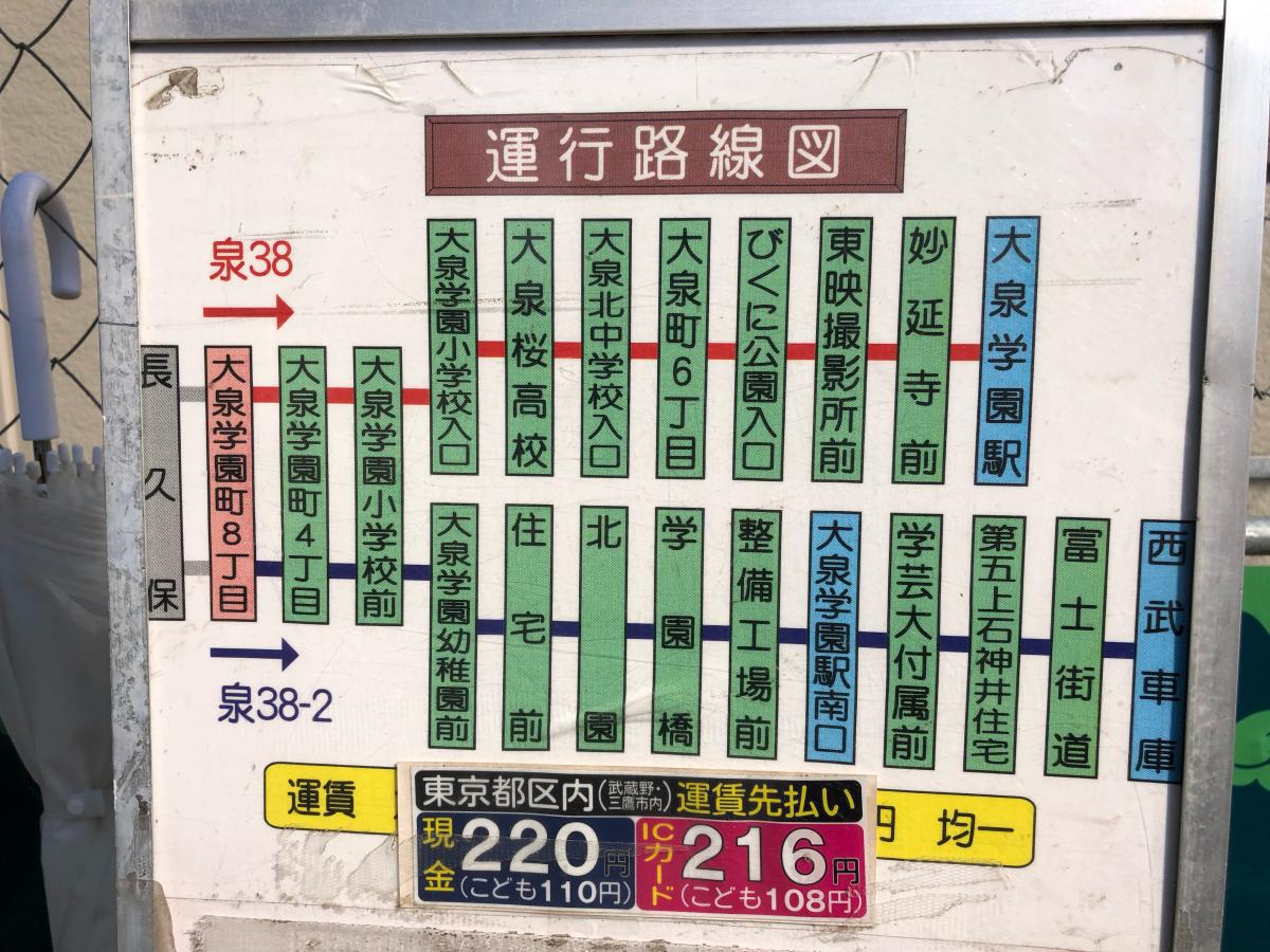 ユキサキナビ 西武バス 大泉学園町八丁目 バス停留所 練馬区大泉学園町