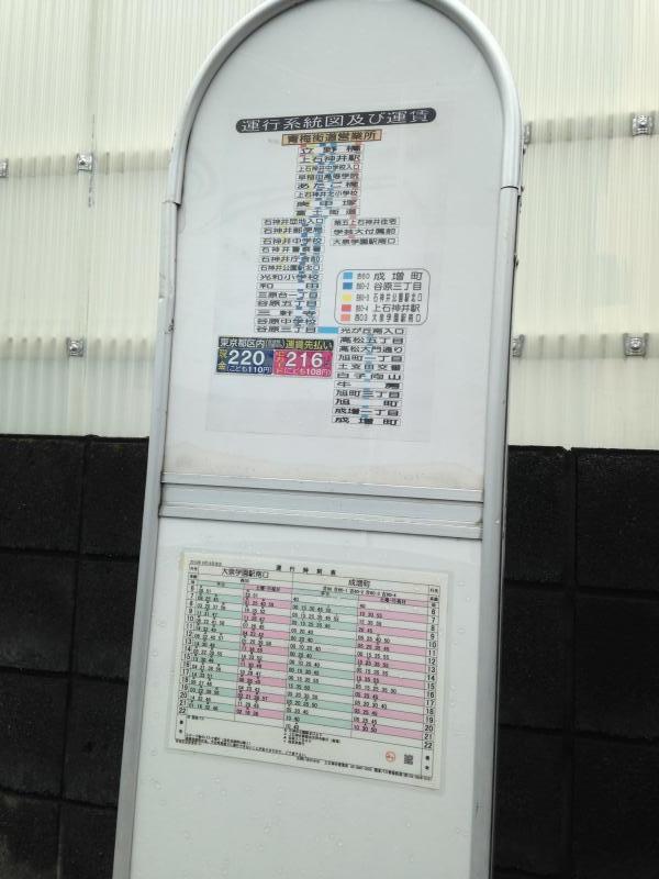 【ユキサキNAVI】関東バス「青梅街道営業所」バス停留所