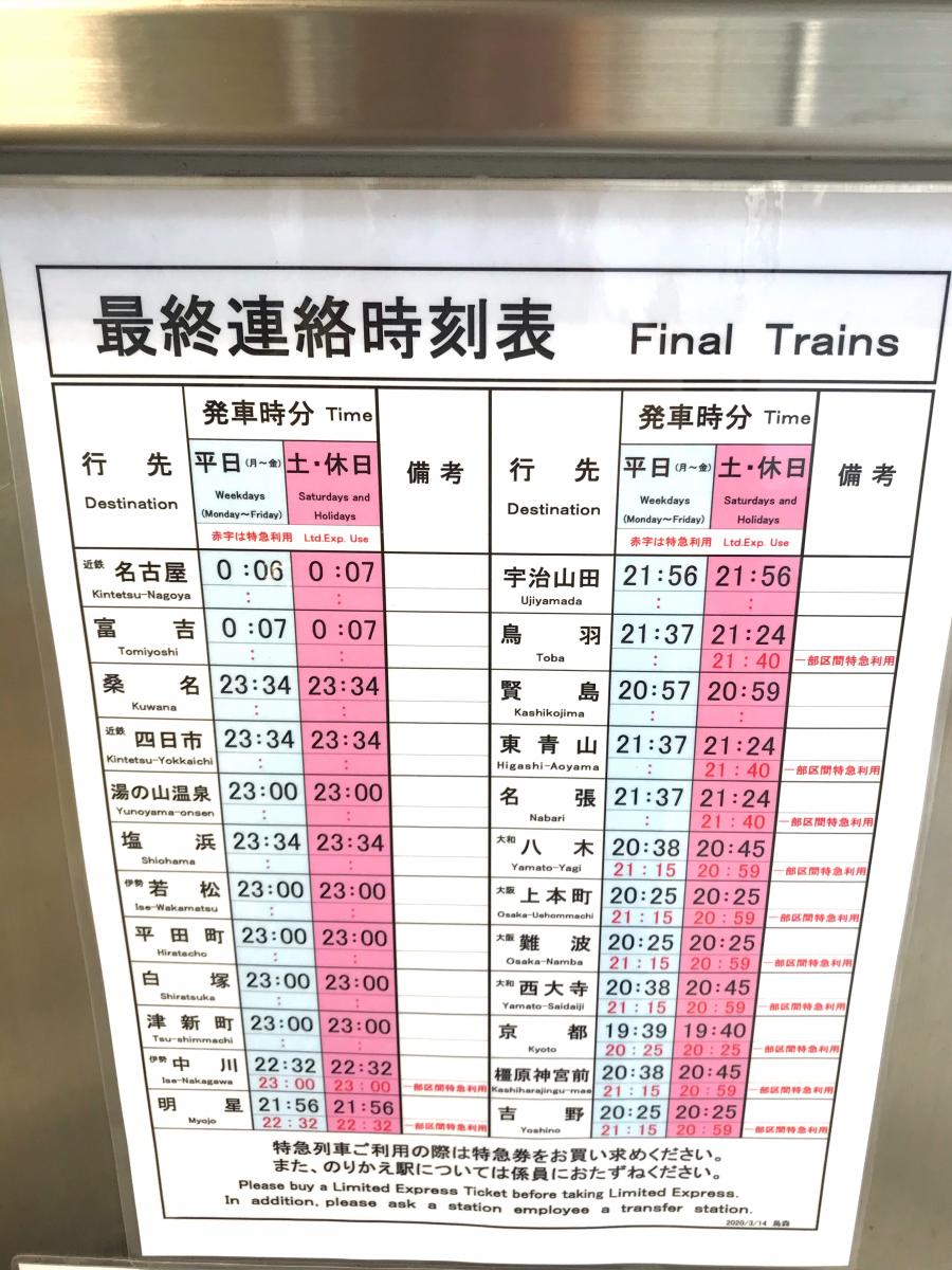 ユキサキnavi 路線図 近鉄名古屋駅 近鉄名古屋線