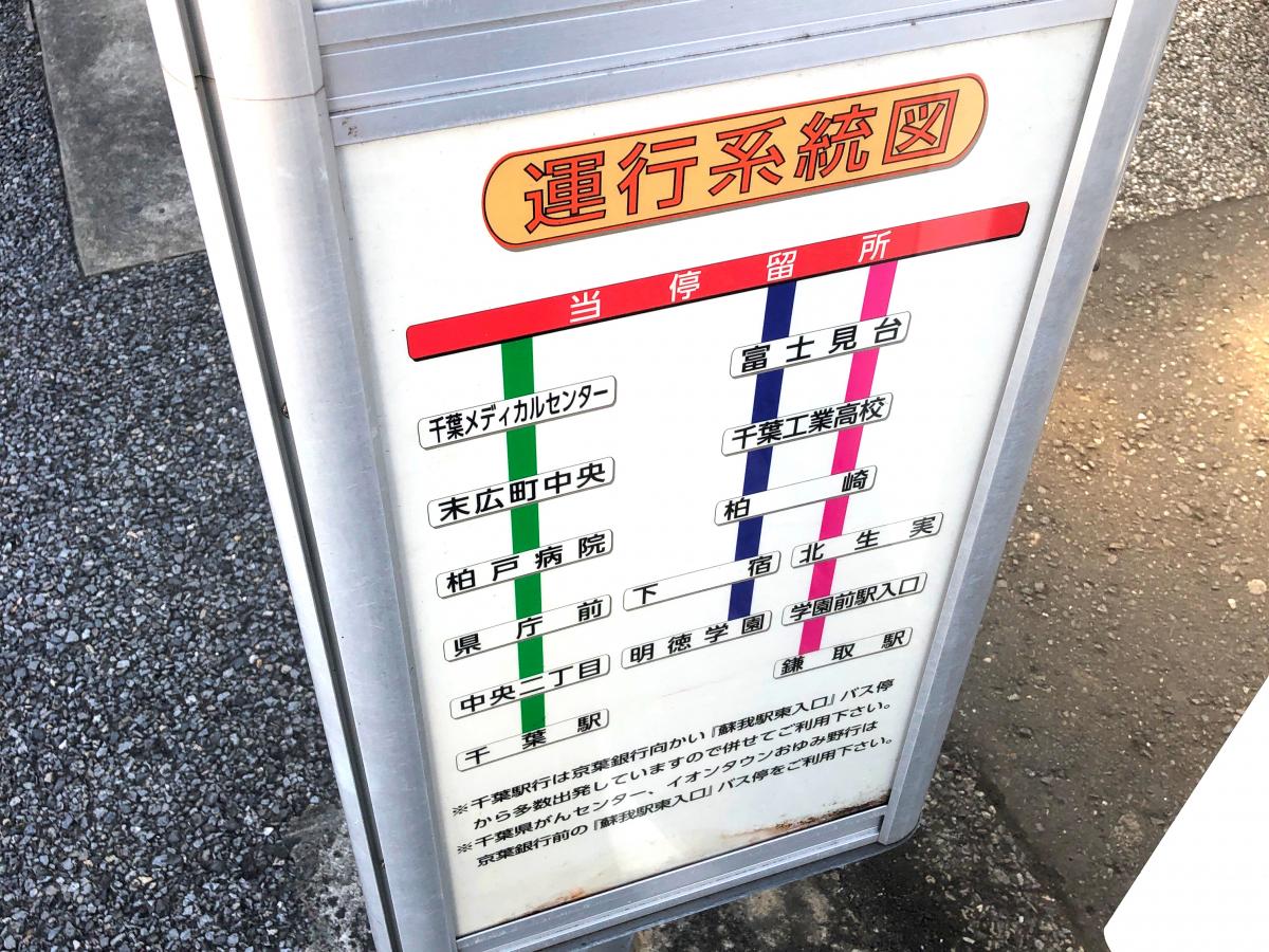 ユキサキナビ 千葉中央バス 蘇我駅東口 バス停留所 千葉市中央区南町