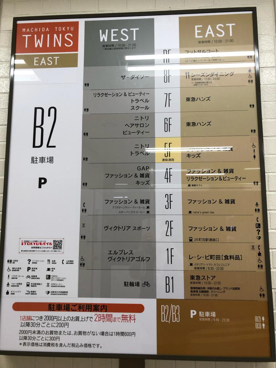 マーケットピア 改札口を出てすぐの店舗ビル 町田東急ツインズ 町田市 のお気に入りコメント 口コミ