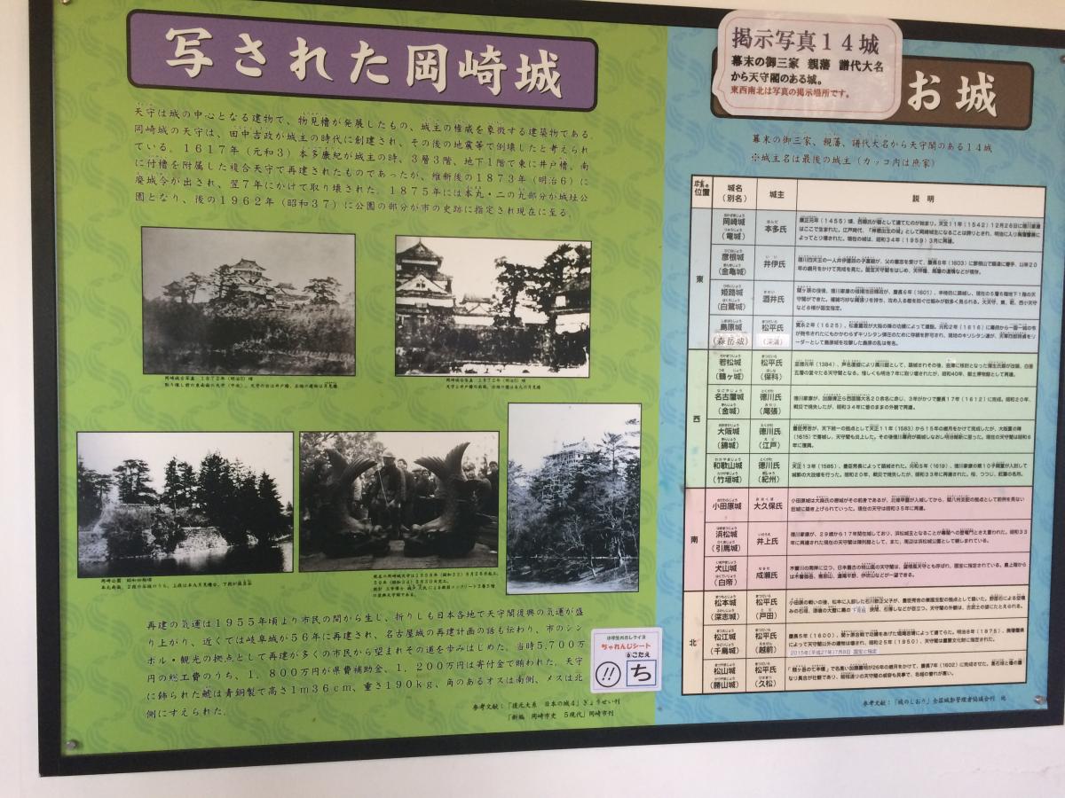 刀剣ワールド 城 写真 岡崎城 3ページ