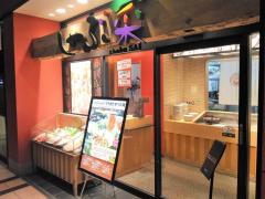 保険の玉手箱 三井住友海上火災保険株式会社 千葉支店船橋第一支社 船橋市 の周辺施設写真一覧 1ページ