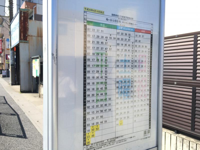 ユキサキnavi 国際興業バス 川口元郷駅 バス停留所