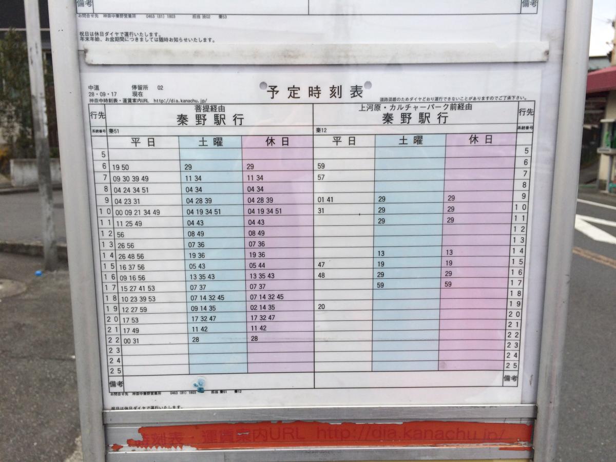 ユキサキナビ 神奈川中央交通 中道 バス停留所 秦野市弥生町