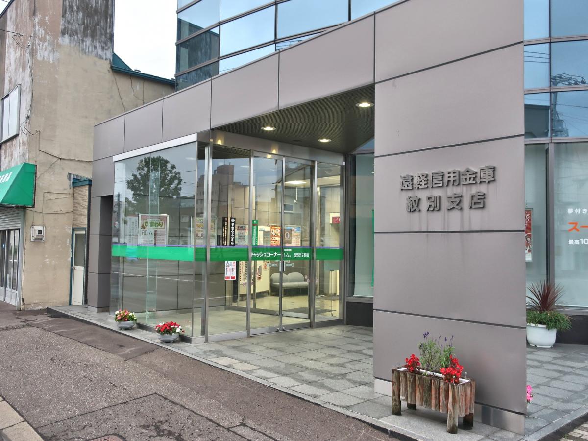 バンクマップ