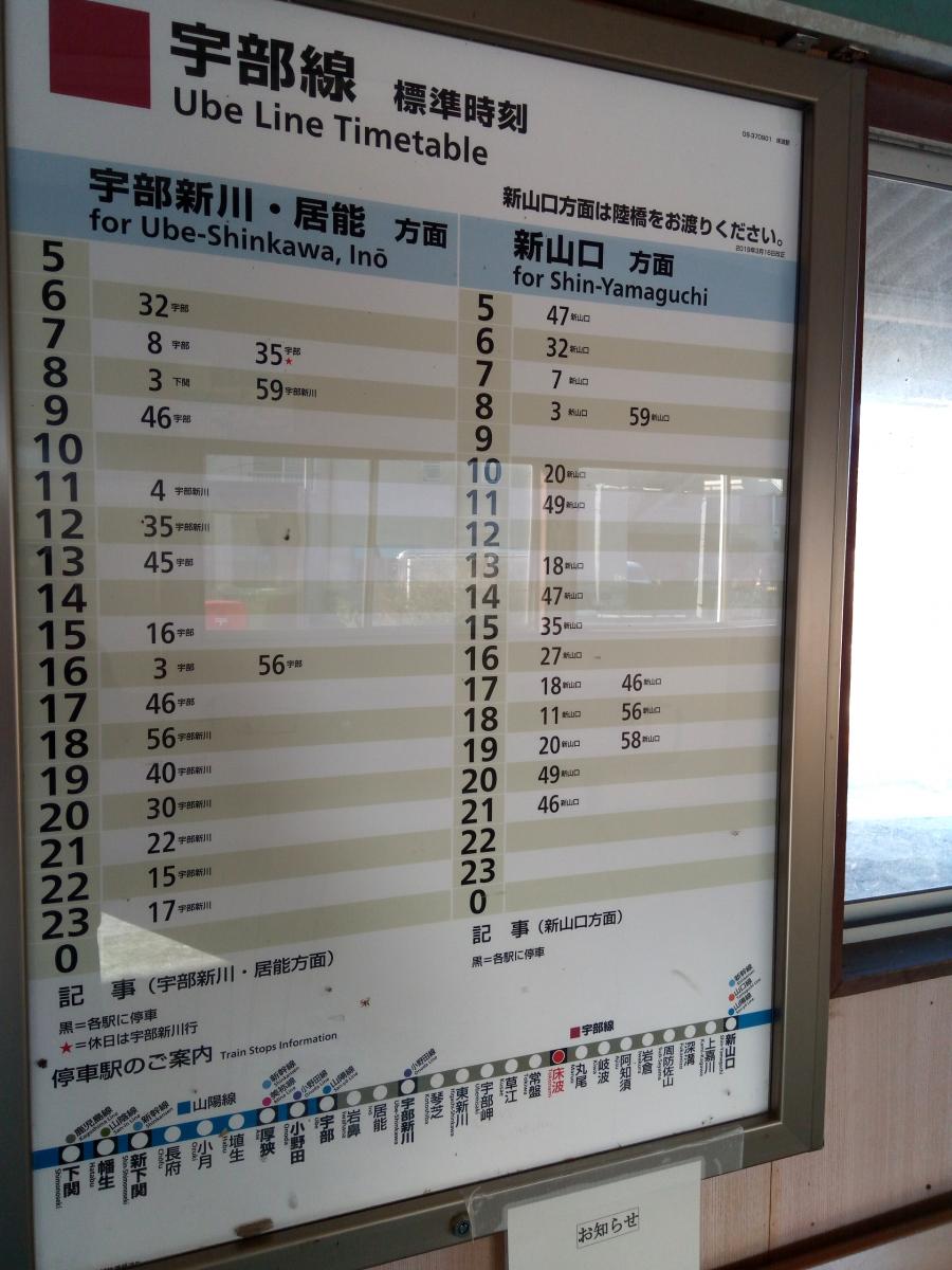 ユキサキナビ ｊｒ宇部線床波駅 宇部市床波