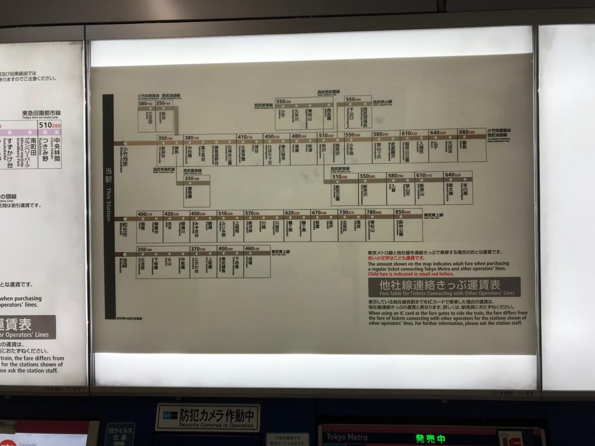 ユキサキナビ 明治神宮前駅 渋谷区 の路線図 東京メトロ副都心線