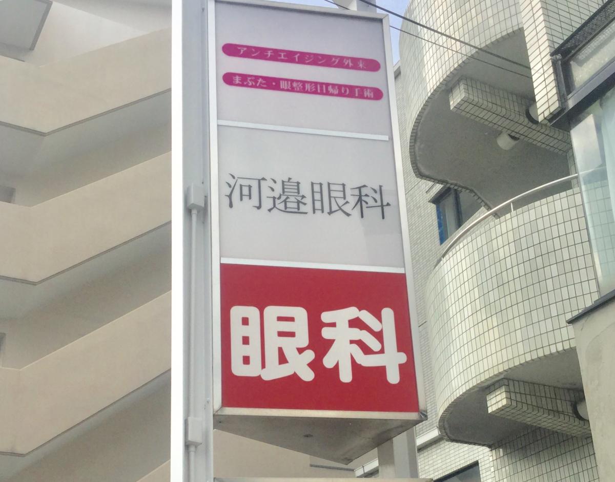 ドクターマップ 河辺眼科 羽曳野市誉田