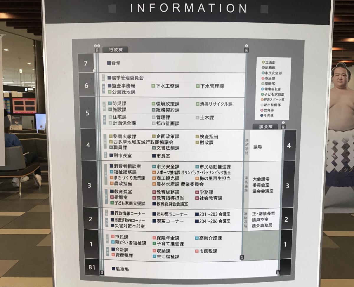 パブリネット 青梅市役所 青梅市東青梅