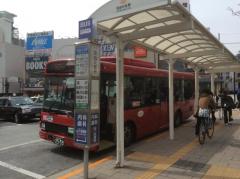 ユキサキナビ 自由が丘駅 バス停留所 目黒区 周辺の生活施設情報