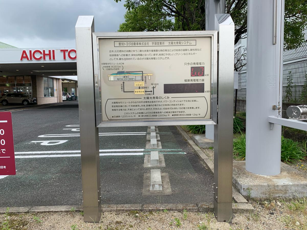 マーケットピア 愛知トヨタ自動車宇頭営業所 安城市柿さき町