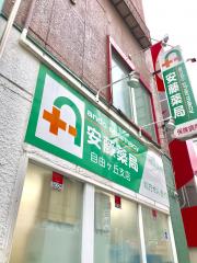 マーケットピア ココカラファイン くすりセイジョー 九品仏店 世田谷区奥沢