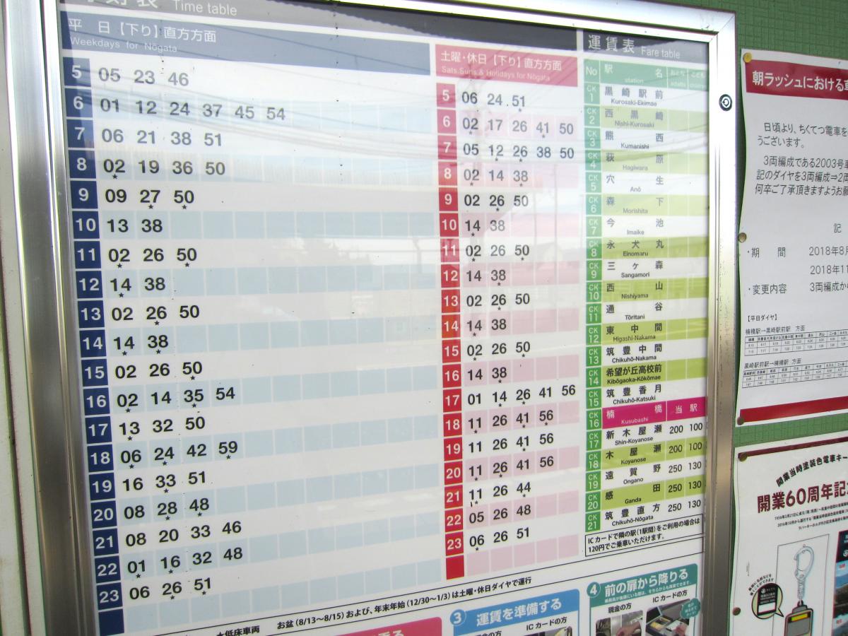 ユキサキナビ 筑豊電気鉄道楠橋駅 北九州市八幡西区楠橋下方