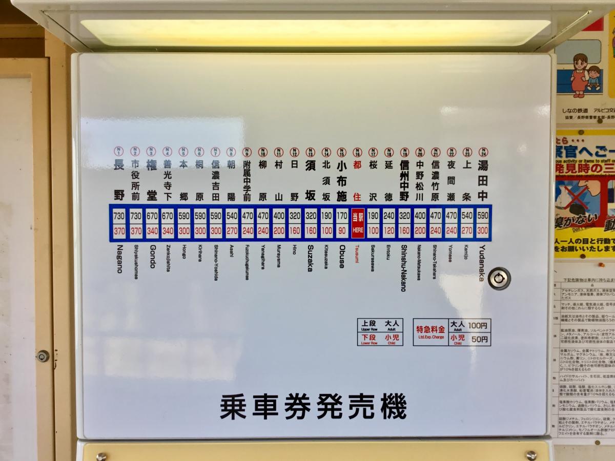 ユキサキナビ 長野電鉄長野線都住駅 上高井郡小布施町都住