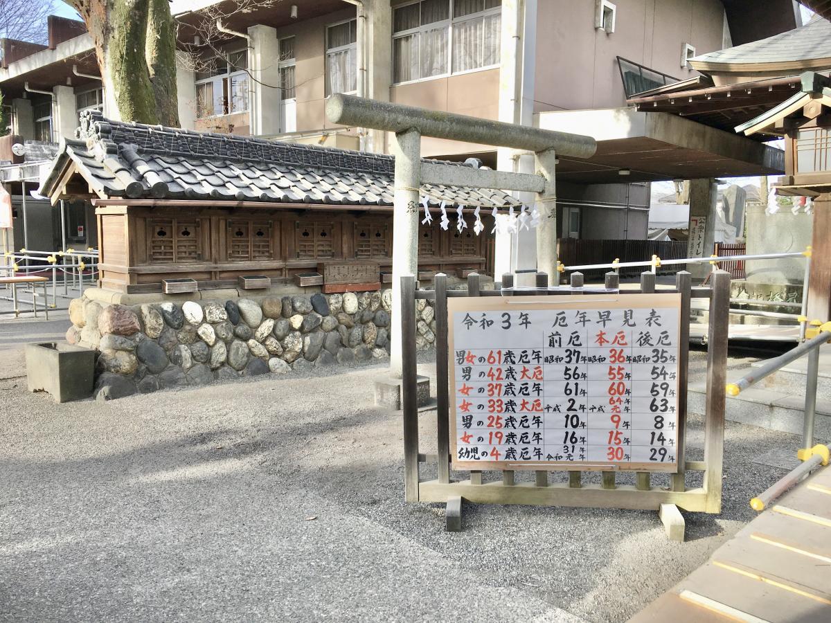 髙城神社/ホームメイト