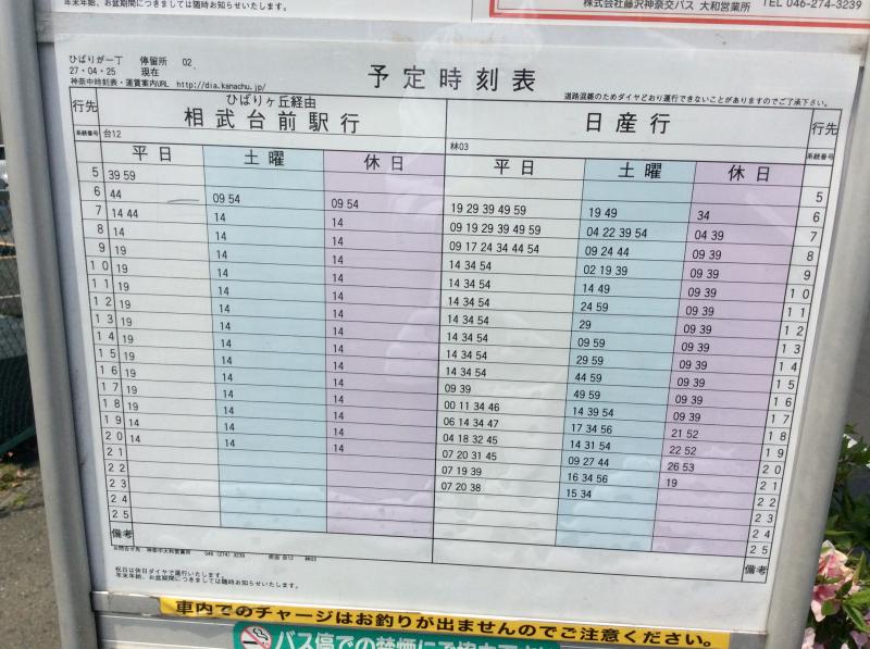 ユキサキnavi 神奈川中央交通 ひばりが丘一丁目 バス停留所