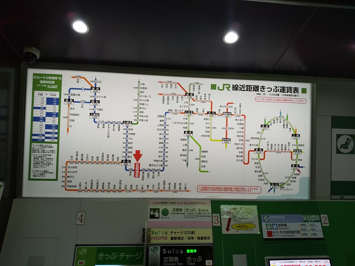 ユキサキナビ 立川駅の路線図 ｊｒ中央本線 東京駅 松本駅