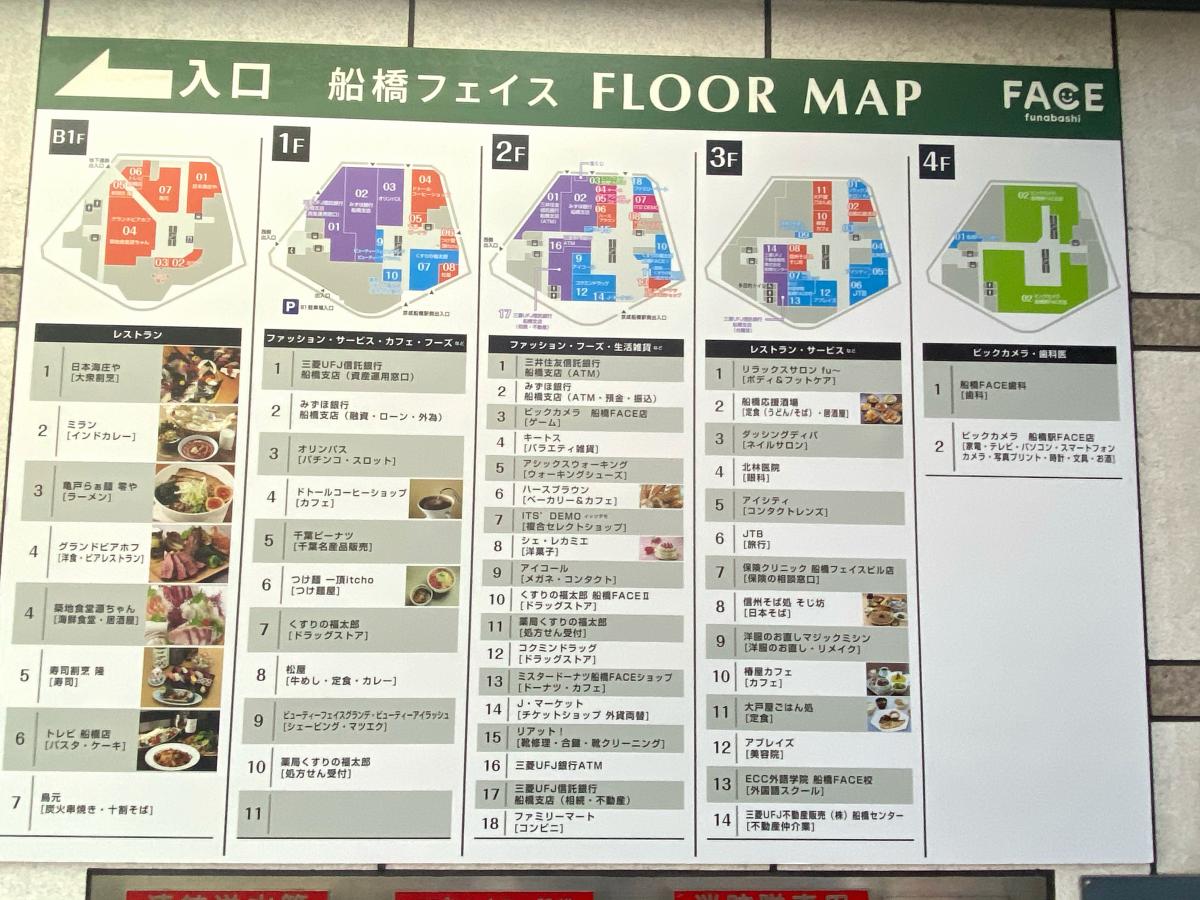 マーケットピア 船橋face 船橋市本町 マーケットピア 船橋face 船橋市本町
