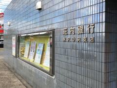 バンクマップ 米沢郵便局 米沢市