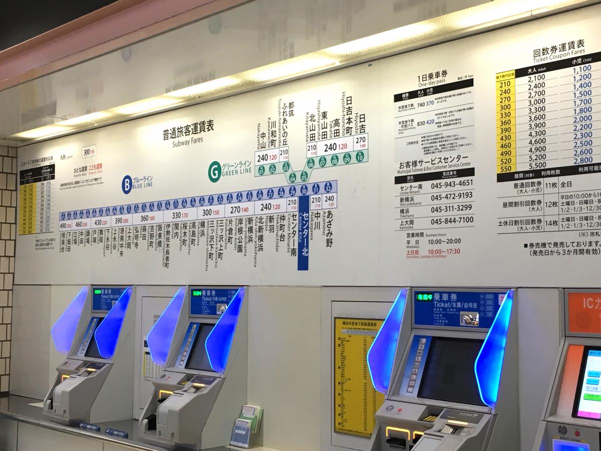 鉄道駅 電車駅