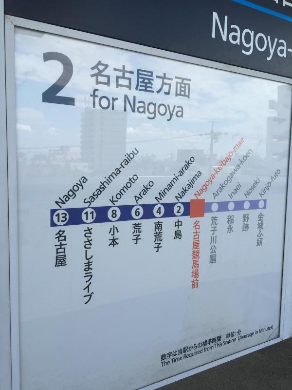 ユキサキナビ 名古屋競馬場前駅 名古屋市港区 の投稿ユーザーアルバム