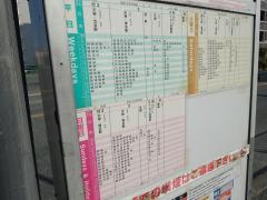 マーケットピア】ハローデイ西新店(福岡市早良区)の周辺施設写真一覧