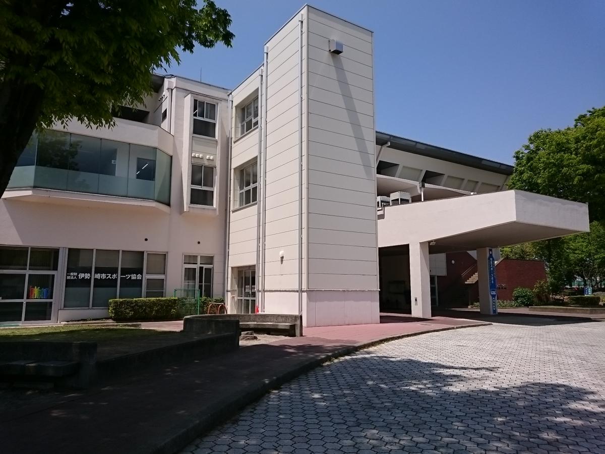 スポランド 伊勢崎市民体育館 伊勢崎市堤西町