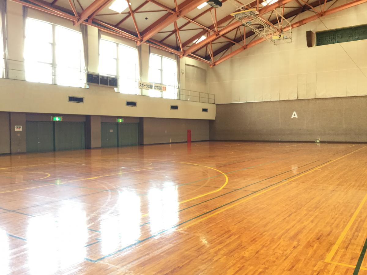 スポランド 沼津市民体育館 沼津市高島本町